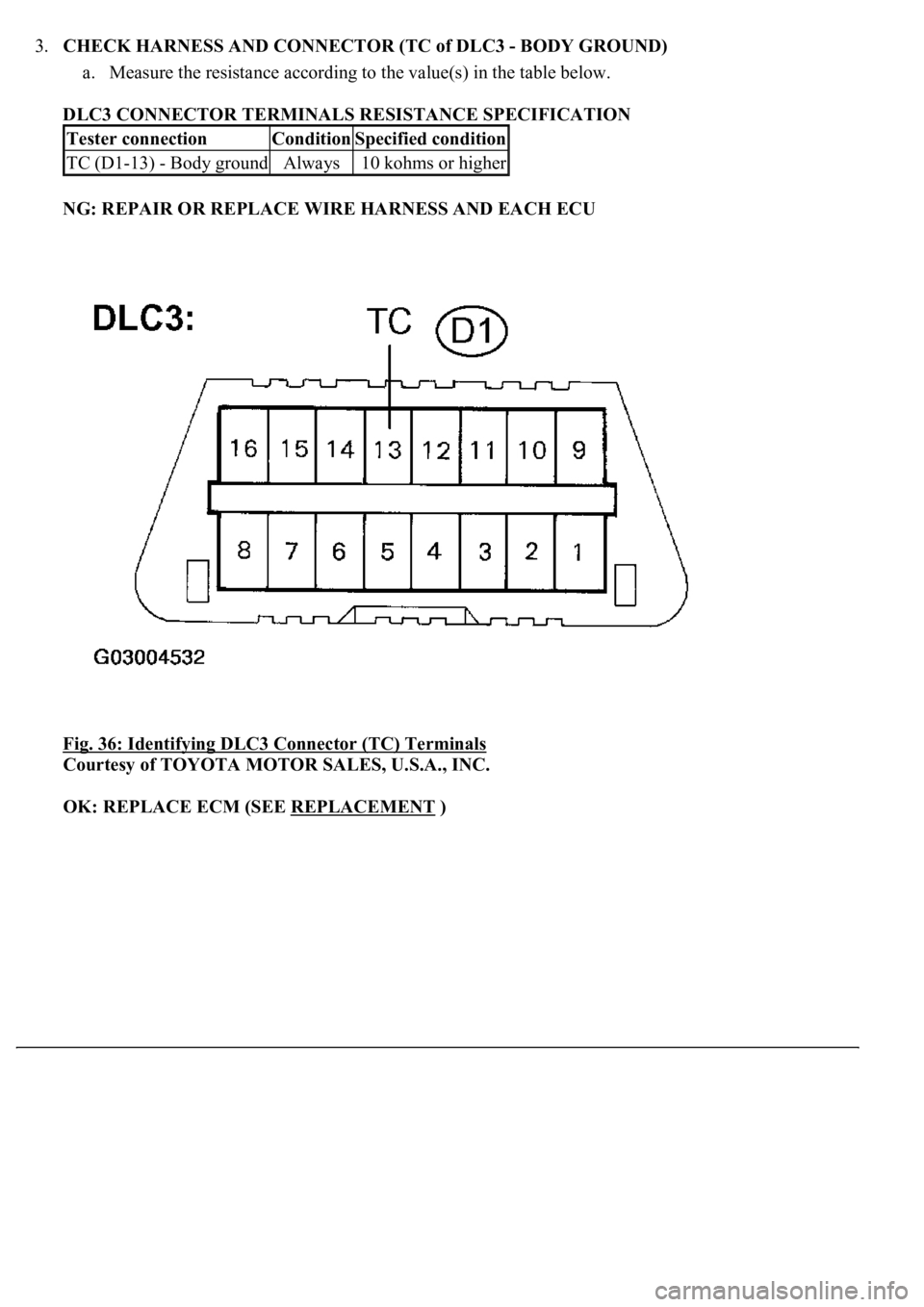 LEXUS LS430 2003  Factory Repair Manual 3.CHECK HARNESS AND CONNECTOR (TC of DLC3 - BODY GROUND) 
a. Measure the resistance according to the value(s) in the table below.  
DLC3 CONNECTOR TERMINALS RESISTANCE SPECIFICATION 
NG: REPAIR OR REP