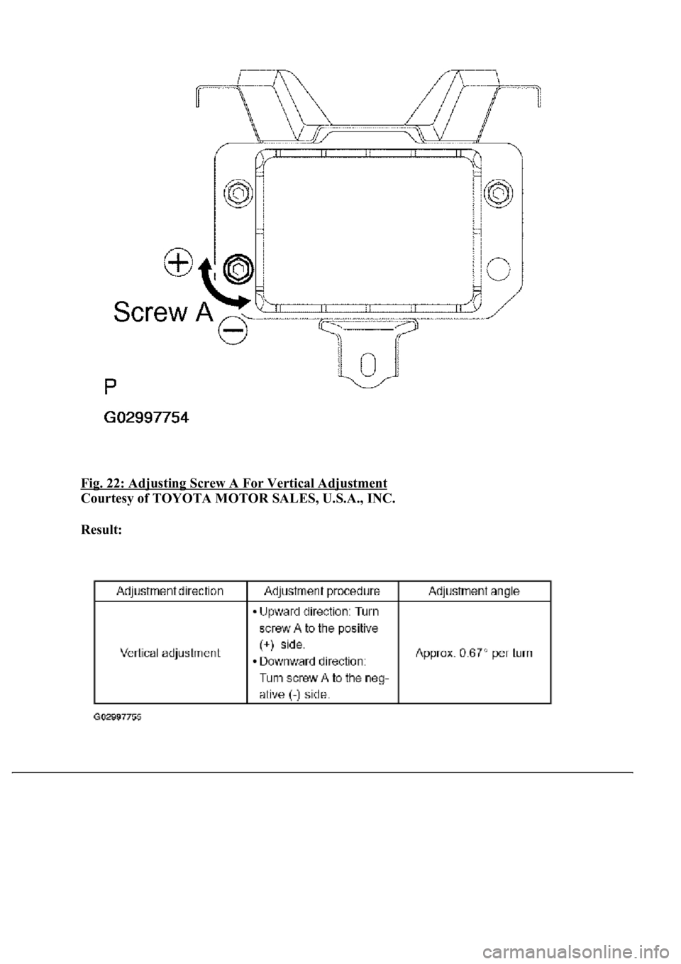 LEXUS LS430 2003  Factory Repair Manual Fig. 22: Adjusting Screw A For Vertical Adjustment 
Courtesy of TOYOTA MOTOR SALES, U.S.A., INC. 
Result:   