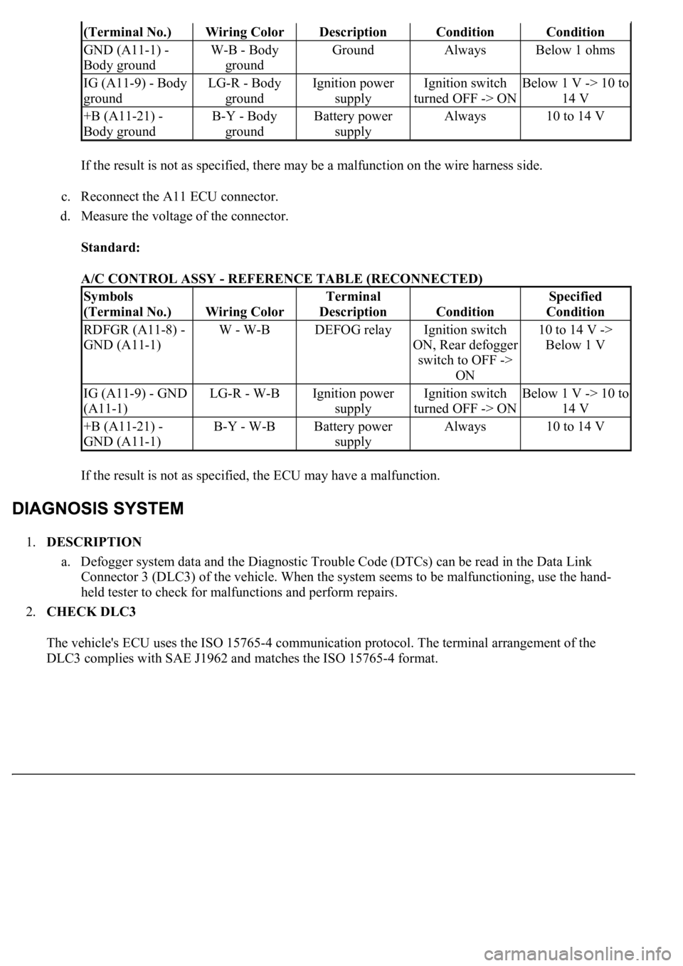 LEXUS LS430 2003 Factory Workshop Manual If the result is not as specified, there may be a malfunction on the wire harness side.
c. Reconnect the A11 ECU connector.
d. Measure the voltage of the connector.
Standard:
A/C CONTROL ASSY - LEXUS LS430 2003 Factory Workshop Manual If the result is not as specified, there may be a malfunction on the wire harness side.
c. Reconnect the A11 ECU connector.
d. Measure the voltage of the connector.
Standard:
A/C CONTROL ASSY -