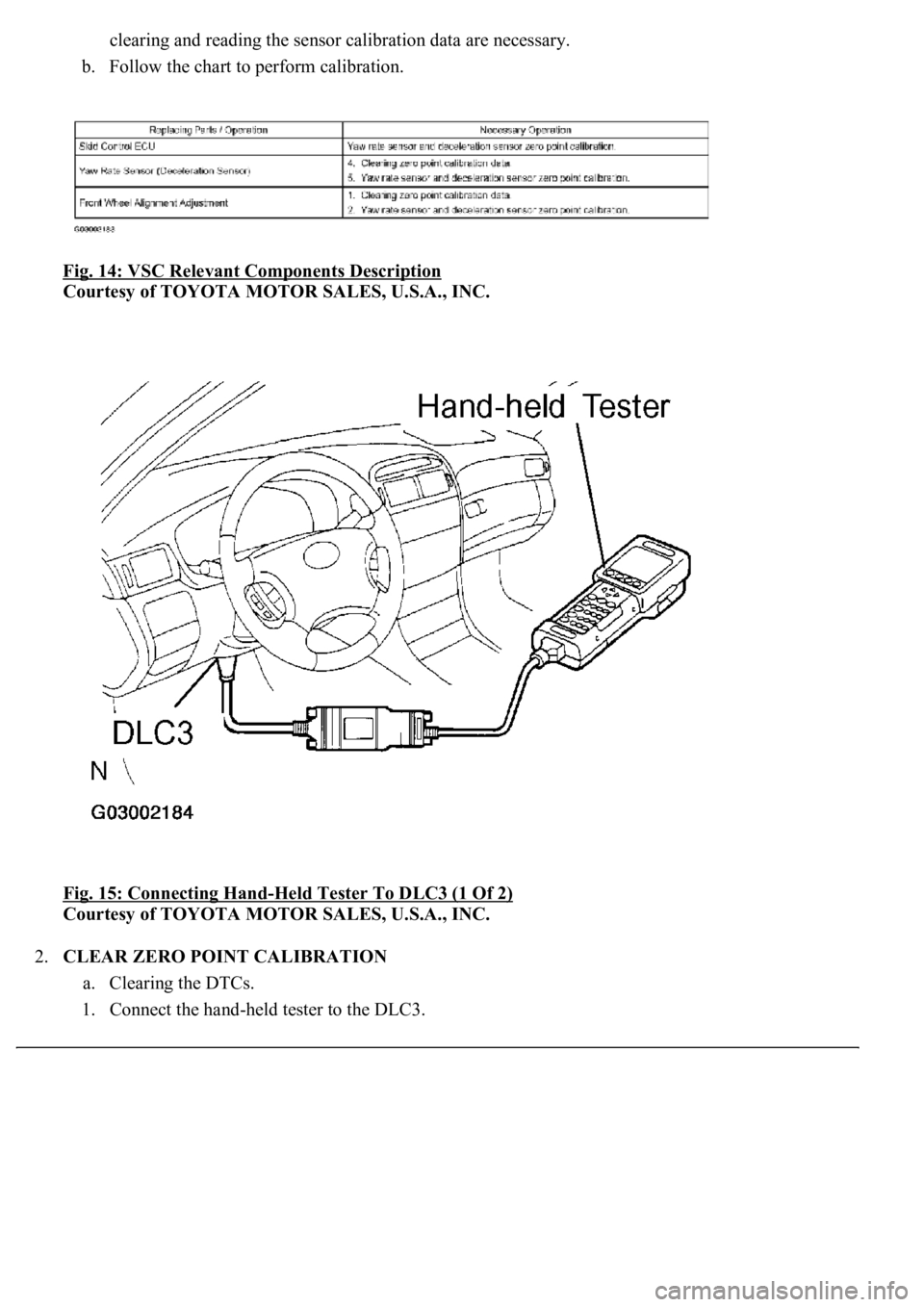 LEXUS LS430 2003 Factory User Guide clearing and reading the sensor calibration data are necessary.
b. Follow the chart to perform calibration.
Fig. 14: VSC Relevant Components Description
Courtesy of TOYOTA MOTOR SALES, U.S.A., IN LEXUS LS430 2003 Factory User Guide clearing and reading the sensor calibration data are necessary.
b. Follow the chart to perform calibration.
Fig. 14: VSC Relevant Components Description
Courtesy of TOYOTA MOTOR SALES, U.S.A., IN