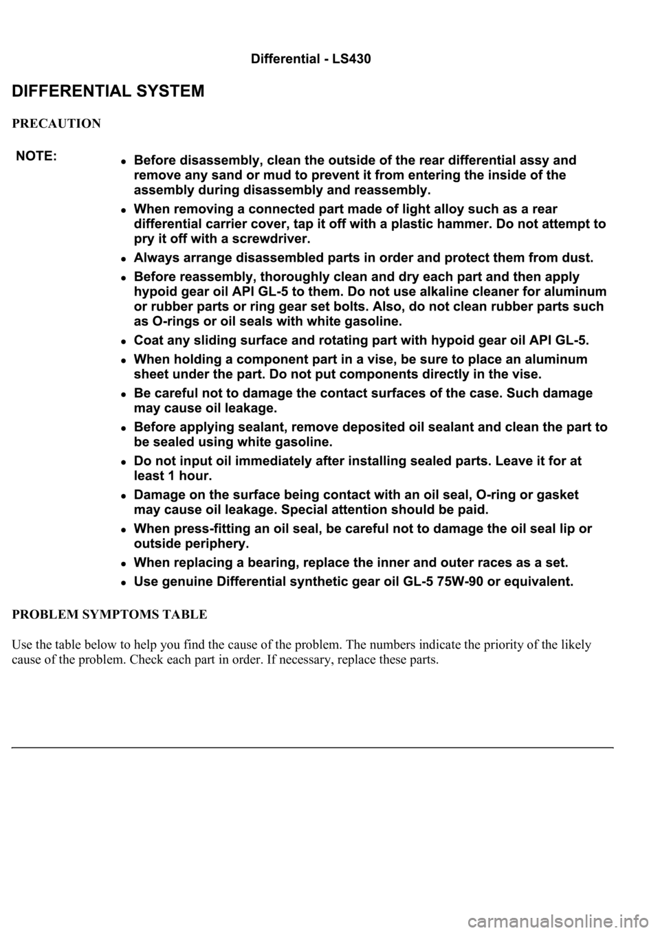 LEXUS LS430 2003  Factory Repair Manual PRECAUTION 
PROBLEM SYMPTOMS TABLE 
Use the table below to help you find the cause of the problem. The numbers indicate the priority of the likely 
cause of the problem. Check each part in order. If n