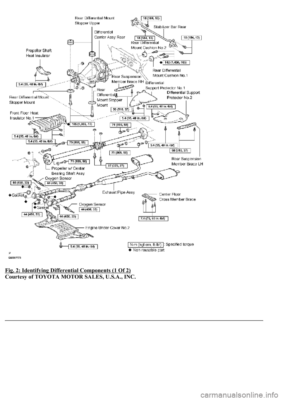 LEXUS LS430 2003  Factory Repair Manual Fig. 2: Identifying Differential Components (1 Of 2) 
Courtesy of TOYOTA MOTOR SALES, U.S.A., INC. 