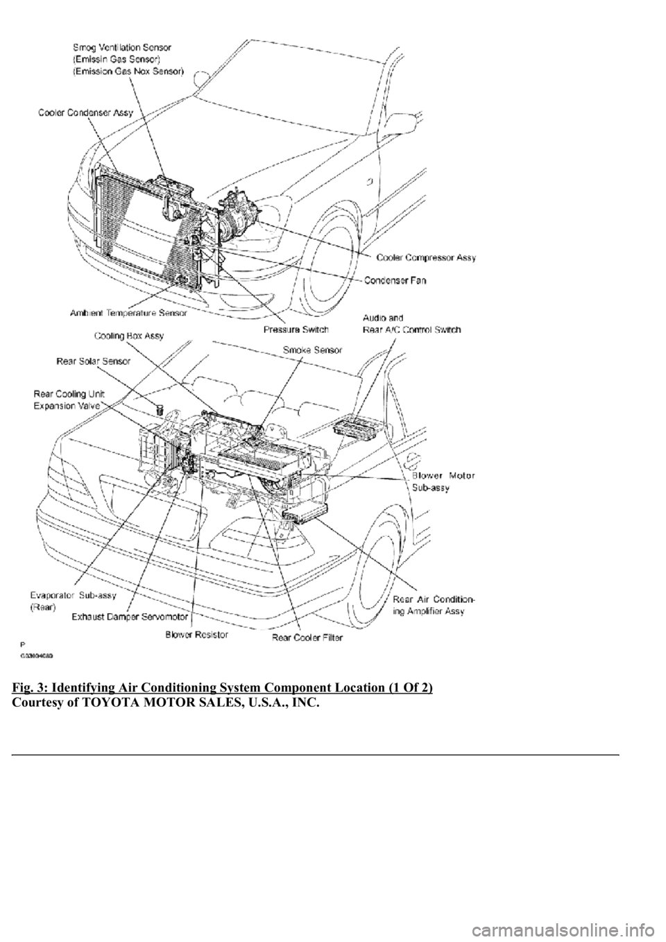 LEXUS LS430 2003  Factory Repair Manual Fig. 3: Identifying Air Conditioning System Component Location (1 Of 2) 
Courtesy of TOYOTA MOTOR SALES, U.S.A., INC. 