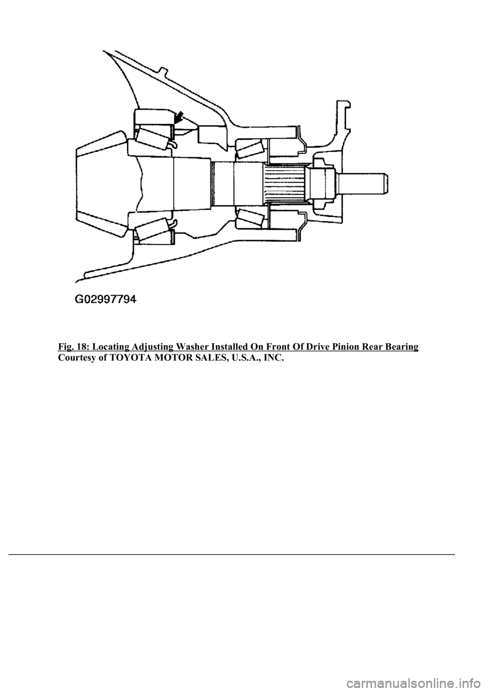 LEXUS LS430 2003  Factory Repair Manual Fig. 18: Locating Adjusting Washer Installed On Front Of Drive Pinion Rear Bearing 
Courtesy of TOYOTA MOTOR SALES, U.S.A., INC. 