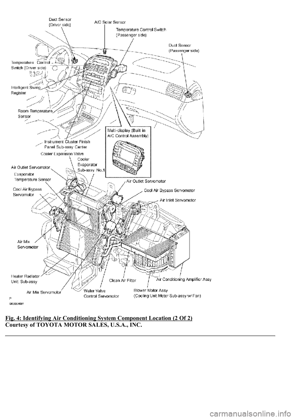 LEXUS LS430 2003  Factory Repair Manual Fig. 4: Identifying Air Conditioning System Component Location (2 Of 2) 
Courtesy of TOYOTA MOTOR SALES, U.S.A., INC. 