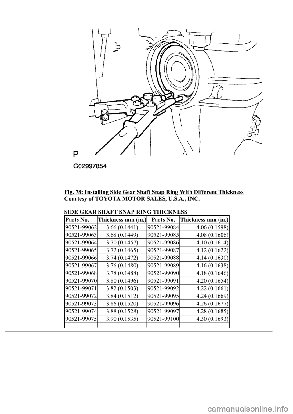 LEXUS LS430 2003  Factory Repair Manual Fig. 78: Installing Side Gear Shaft Snap Ring With Different Thickness 
Courtesy of TOYOTA MOTOR SALES, U.S.A., INC. 
SIDE GEAR SHAFT SNAP RING THICKNESS 
Parts No.Thickness mm (in.)Parts No.Thickness