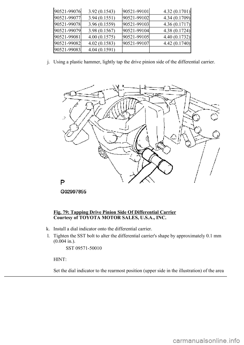 LEXUS LS430 2003  Factory Repair Manual j. Using a plastic hammer, lightly tap the drive pinion side of the differential carrier. 
Fig. 79: Tapping Drive Pinion Side Of Differential Carrier
 
Courtesy of TOYOTA MOTOR SALES, U.S.A., INC. 
k.