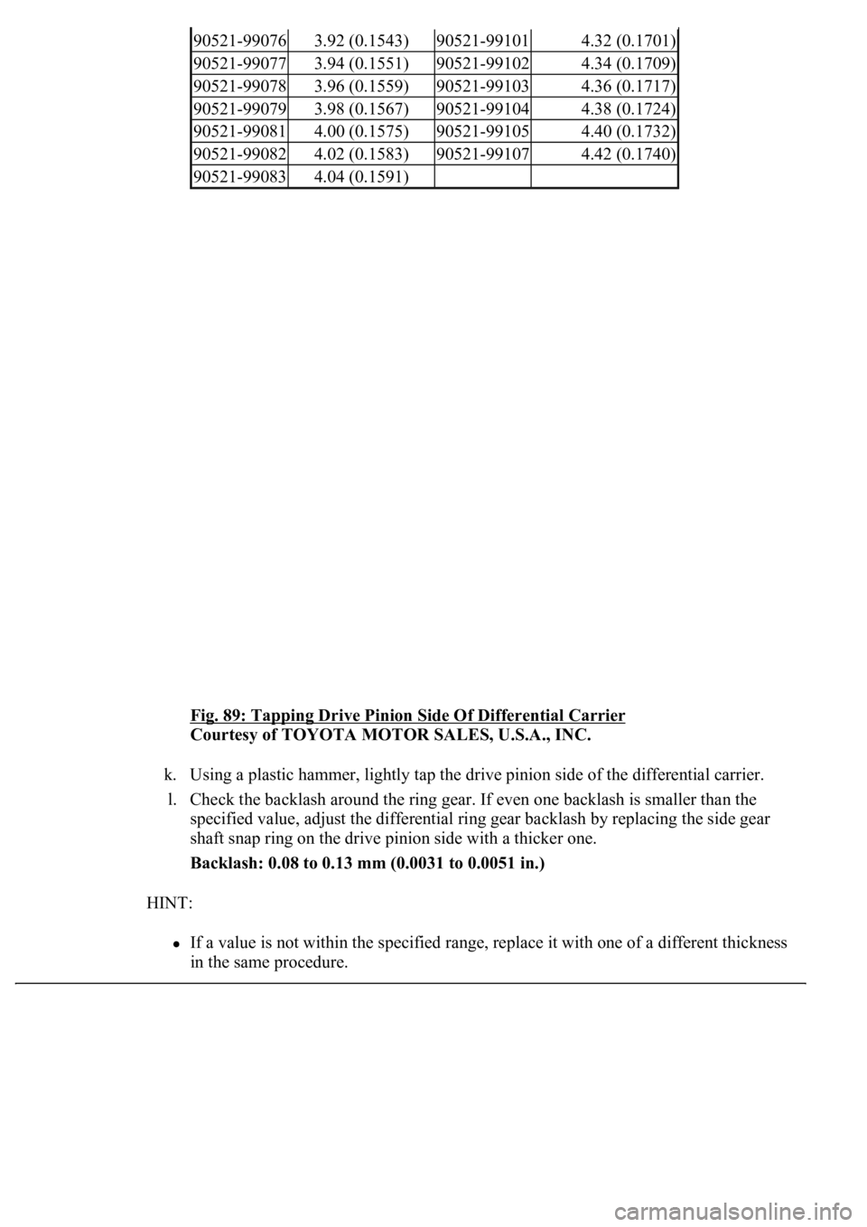 LEXUS LS430 2003  Factory Repair Manual Fig. 89: Tapping Drive Pinion Side Of Differential Carrier 
Courtesy of TOYOTA MOTOR SALES, U.S.A., INC. 
k. Using a plastic hammer, lightly tap the drive pinion side of the differential carrier.  
l.