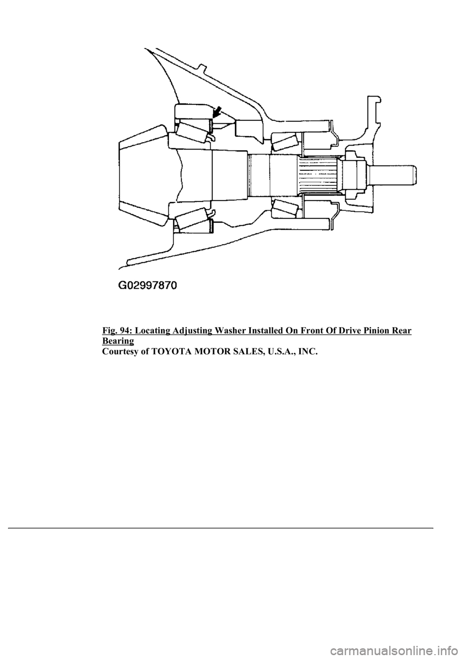 LEXUS LS430 2003  Factory Repair Manual Fig. 94: Locating Adjusting Washer Installed On Front Of Drive Pinion Rear 
Bearing 
Courtesy of TOYOTA MOTOR SALES, U.S.A., INC.  