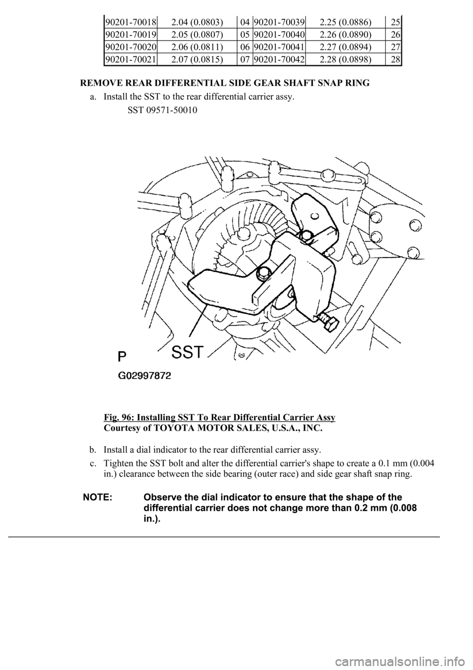 LEXUS LS430 2003  Factory Repair Manual REMOVE REAR DIFFERENTIAL SIDE GEAR SHAFT SNAP RING 
a. Install the SST to the rear differential carrier assy. 
SST 09571-50010  
Fig. 96: Installing SST To Rear Differential Carrier Assy
 
Courtesy of