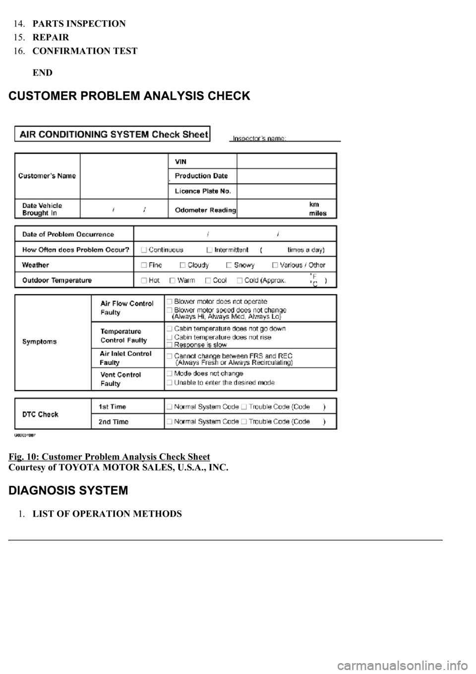 LEXUS LS430 2003  Factory Repair Manual 14.PARTS INSPECTION  
15.REPAIR  
16.CONFIRMATION TEST 
END  
Fig. 10: Customer Problem Analysis Check Sheet 
Courtesy of TOYOTA MOTOR SALES, U.S.A., INC. 
1.LIST OF OPERATION METHODS 