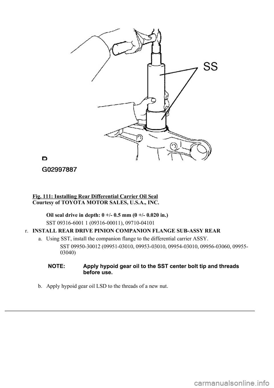 LEXUS LS430 2003  Factory Repair Manual Fig. 111: Installing Rear Differential Carrier Oil Seal 
Courtesy of TOYOTA MOTOR SALES, U.S.A., INC. 
Oil seal drive in depth: 0 +/- 0.5 mm (0 +/- 0.020 in.)  
SST 09316-6001 1 (09316-00011), 09710-0