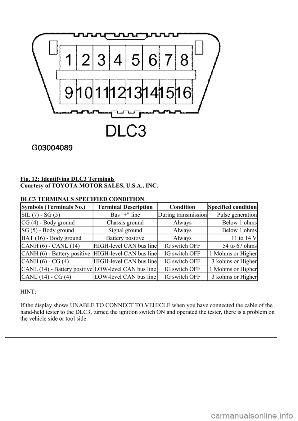 LEXUS LS430 2003 Factory Repair Manual Fig. 12: Identifying DLC3 Terminals
Courtesy of TOYOTA MOTOR SALES, U.S.A., INC.
DLC3 TERMINALS SPECIFIED CONDITION
HINT:
If the display shows UNABLE TO CONNECT TO VEHICLE when you have connected LEXUS LS430 2003 Factory Repair Manual Fig. 12: Identifying DLC3 Terminals
Courtesy of TOYOTA MOTOR SALES, U.S.A., INC.
DLC3 TERMINALS SPECIFIED CONDITION
HINT:
If the display shows UNABLE TO CONNECT TO VEHICLE when you have connected