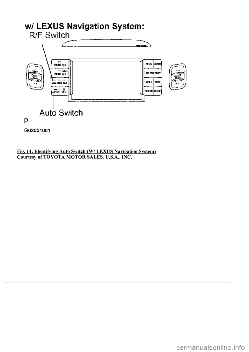LEXUS LS430 2003  Factory Repair Manual Fig. 14: Identifying Auto Switch (W/ LEXUS Navigation System) 
Courtesy of TOYOTA MOTOR SALES, U.S.A., INC. 