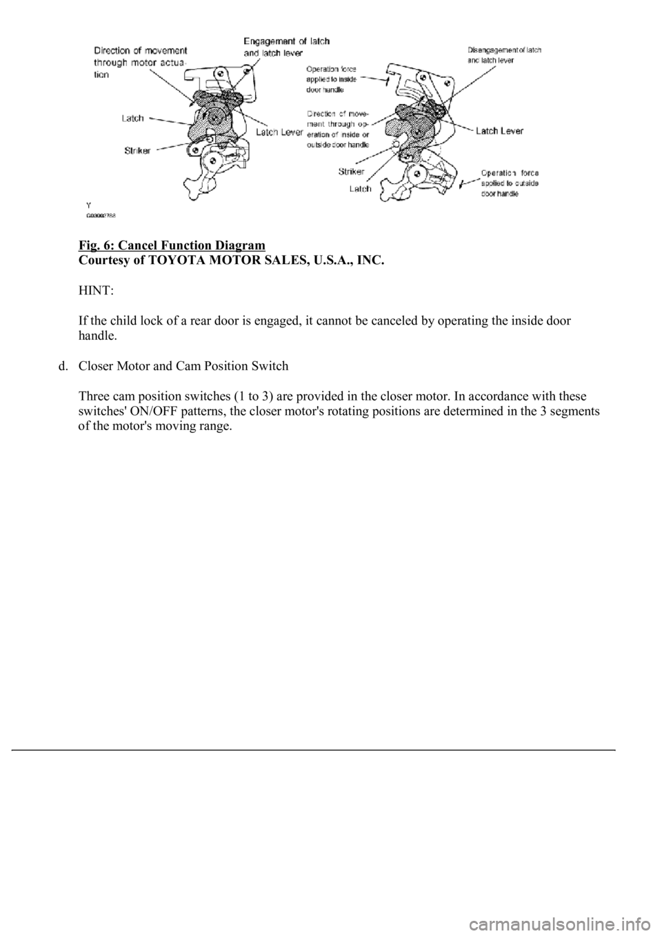 LEXUS LS430 2003  Factory Repair Manual Fig. 6: Cancel Function Diagram 
Courtesy of TOYOTA MOTOR SALES, U.S.A., INC. 
HINT: 
If the child lock of a rear door is engaged, it cannot be canceled by operating the inside door 
handle. 
d. Close