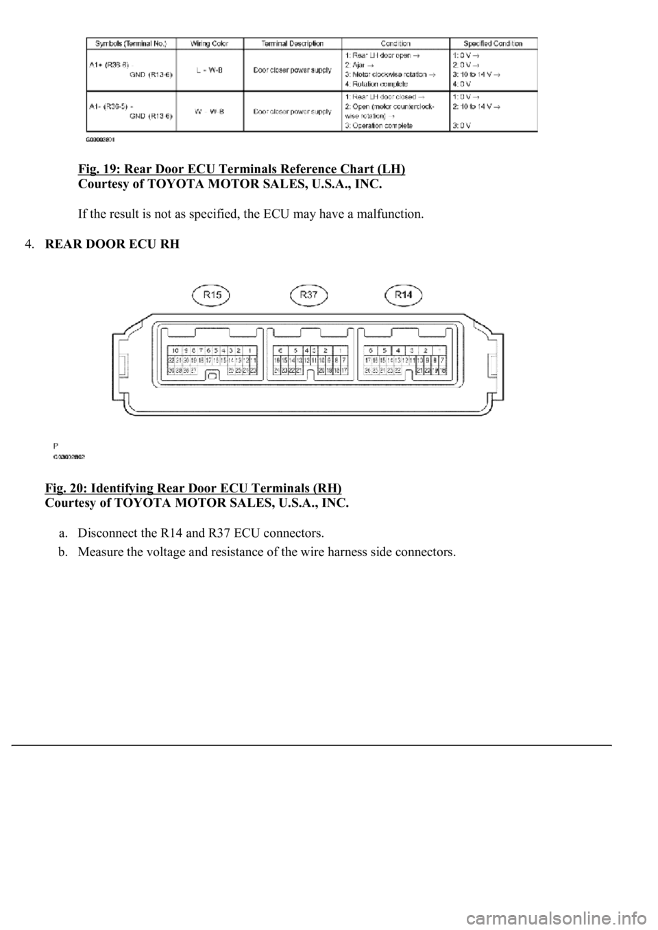 LEXUS LS430 2003  Factory Repair Manual Fig. 19: Rear Door ECU Terminals Reference Chart (LH) 
Courtesy of TOYOTA MOTOR SALES, U.S.A., INC. 
If the result is not as specified, the ECU may have a malfunction. 
4.REAR DOOR ECU RH 
Fig. 20: Id
