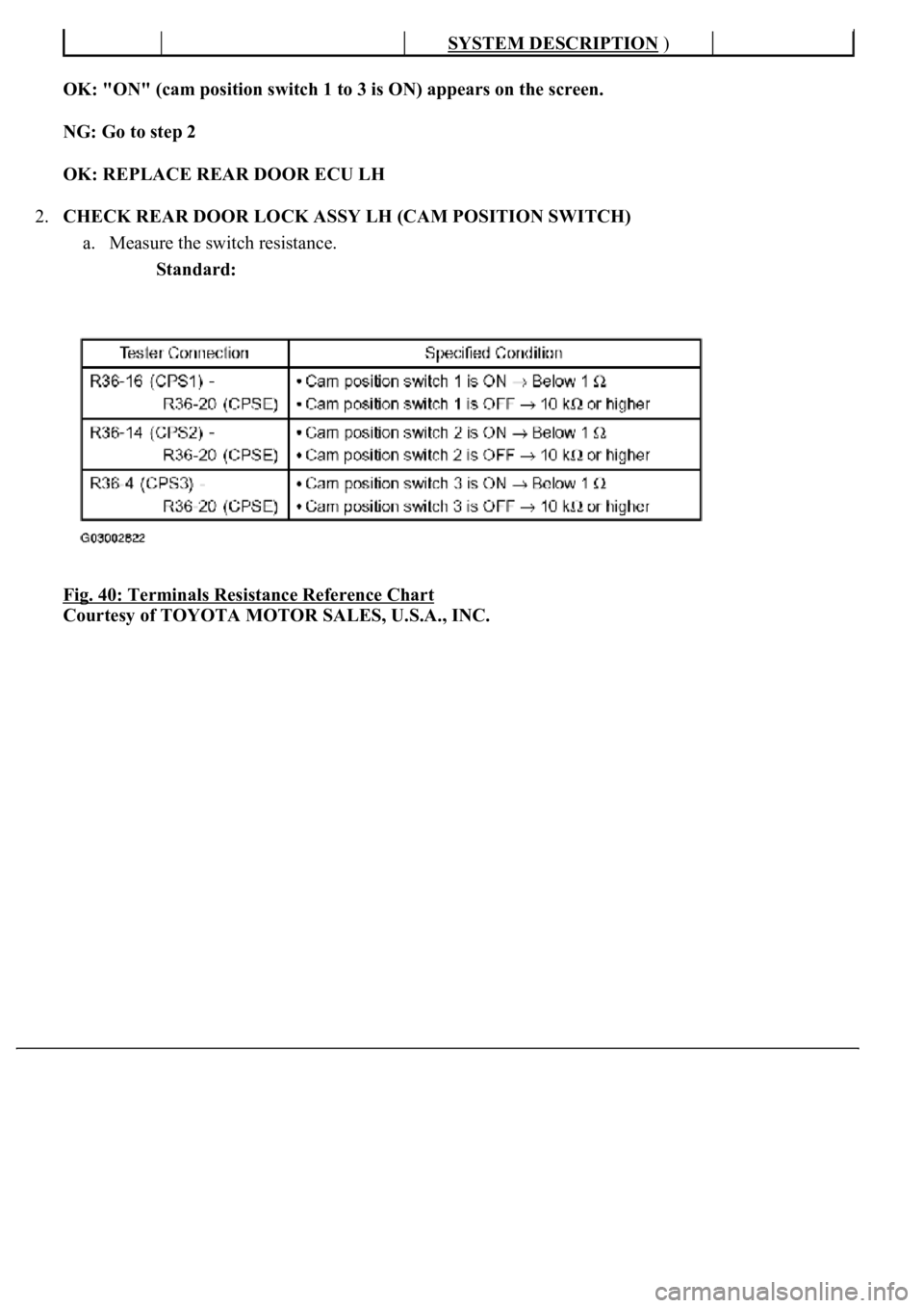 LEXUS LS430 2003  Factory Repair Manual OK: "ON" (cam position switch 1 to 3 is ON) appears on the screen.  
NG: Go to step 2  
OK: REPLACE REAR DOOR ECU LH  
2.CHECK REAR DOOR LOCK ASSY LH (CAM POSITION SWITCH) 
a. Measure the swit