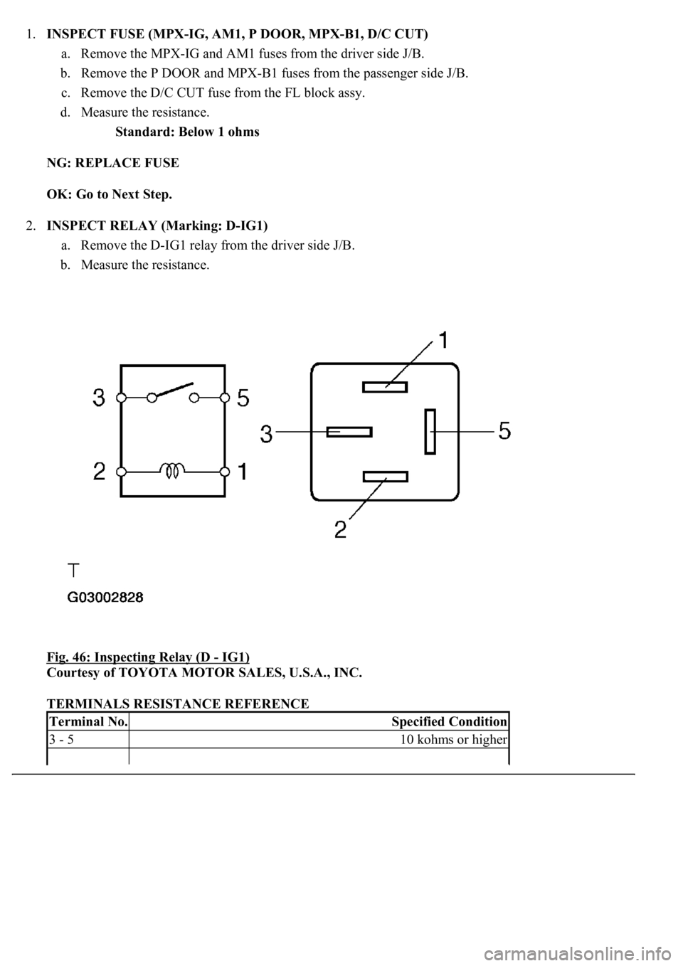LEXUS LS430 2003 Factory Manual PDF 1.INSPECT FUSE (MPX-IG, AM1, P DOOR, MPX-B1, D/C CUT)
a. Remove the MPX-IG and AM1 fuses from the driver side J/B.
b. Remove the P DOOR and MPX-B1 fuses from the passenger side J/B.
c. Remove the LEXUS LS430 2003 Factory Manual PDF 1.INSPECT FUSE (MPX-IG, AM1, P DOOR, MPX-B1, D/C CUT)
a. Remove the MPX-IG and AM1 fuses from the driver side J/B.
b. Remove the P DOOR and MPX-B1 fuses from the passenger side J/B.
c. Remove the
