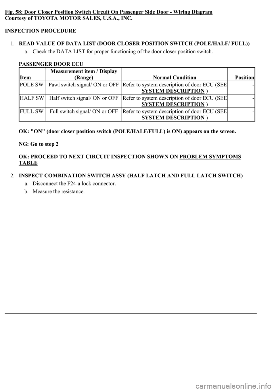 LEXUS LS430 2003  Factory Repair Manual Fig. 58: Door Closer Position Switch Circuit On Passenger Side Door -Wiring Diagram 
Courtesy of TOYOTA MOTOR SALES, U.S.A., INC. 
INSPECTION PROCEDURE 
1.READ VALUE OF DATA LIST (DOOR CLOSER POSITION