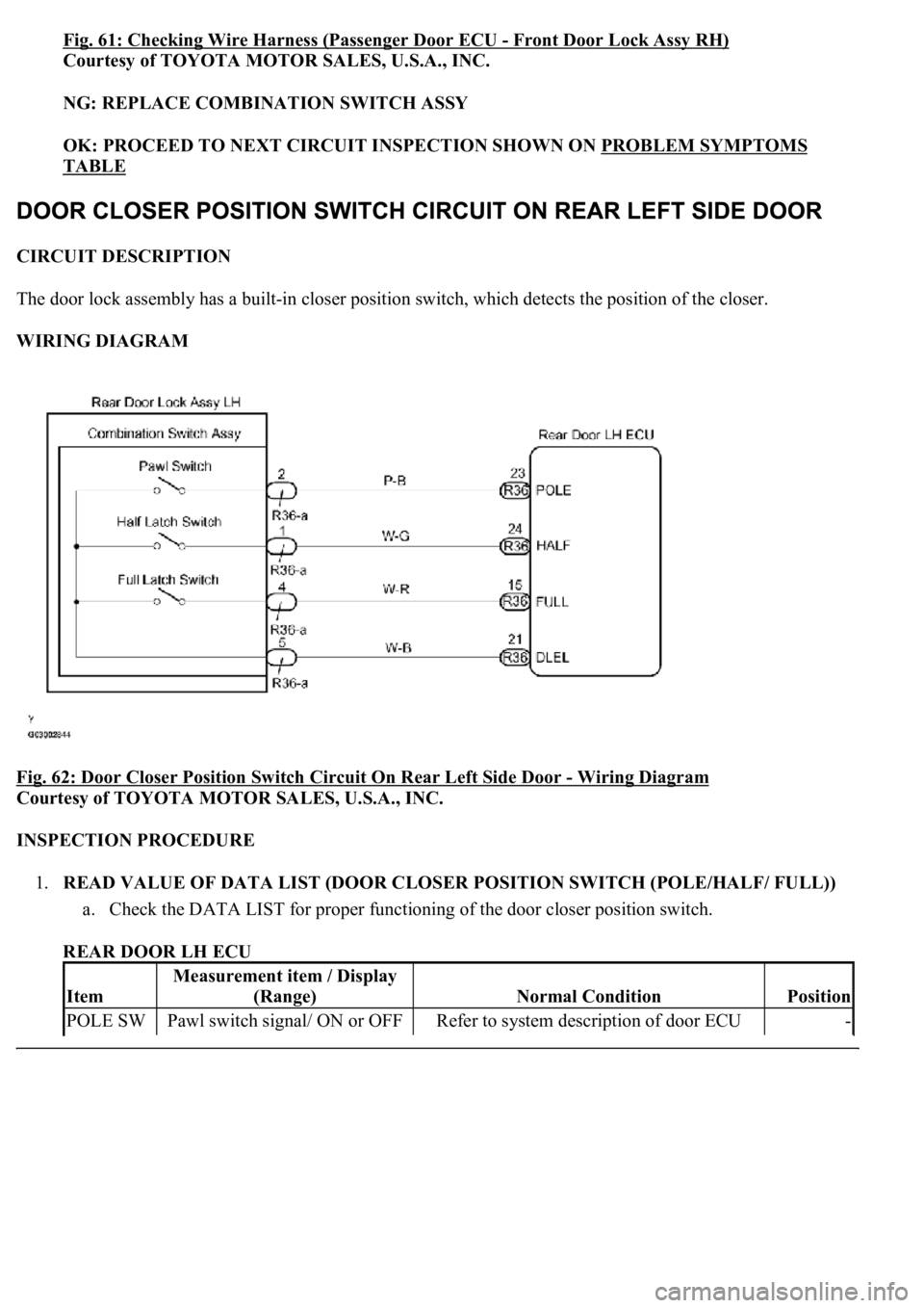 LEXUS LS430 2003  Factory Repair Manual Fig. 61: Checking Wire Harness (Passenger Door ECU -Front Door Lock Assy RH)
Courtesy of TOYOTA MOTOR SALES, U.S.A., INC. 
NG: REPLACE COMBINATION SWITCH ASSY  
OK: PROCEED TO NEXT CIRCUIT INSPECTION 