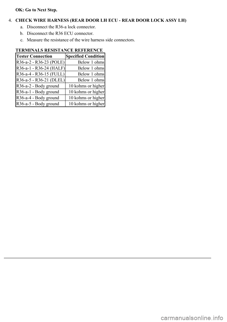 LEXUS LS430 2003  Factory Repair Manual OK: Go to Next Step.  
4.CHECK WIRE HARNESS (REAR DOOR LH ECU - REAR DOOR LOCK ASSY LH) 
a. Disconnect the R36-a lock connector.  
b. Disconnect the R36 ECU connector.  
c. Measure the resistance of t