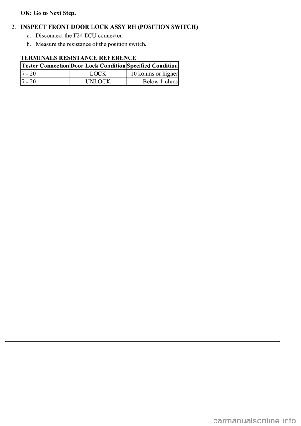 LEXUS LS430 2003  Factory Repair Manual OK: Go to Next Step.  
2.INSPECT FRONT DOOR LOCK ASSY RH (POSITION SWITCH) 
a. Disconnect the F24 ECU connector.  
b. Measure the resistance of the position switch.  
TERMINALS RESISTANCE REFERENCE 
T