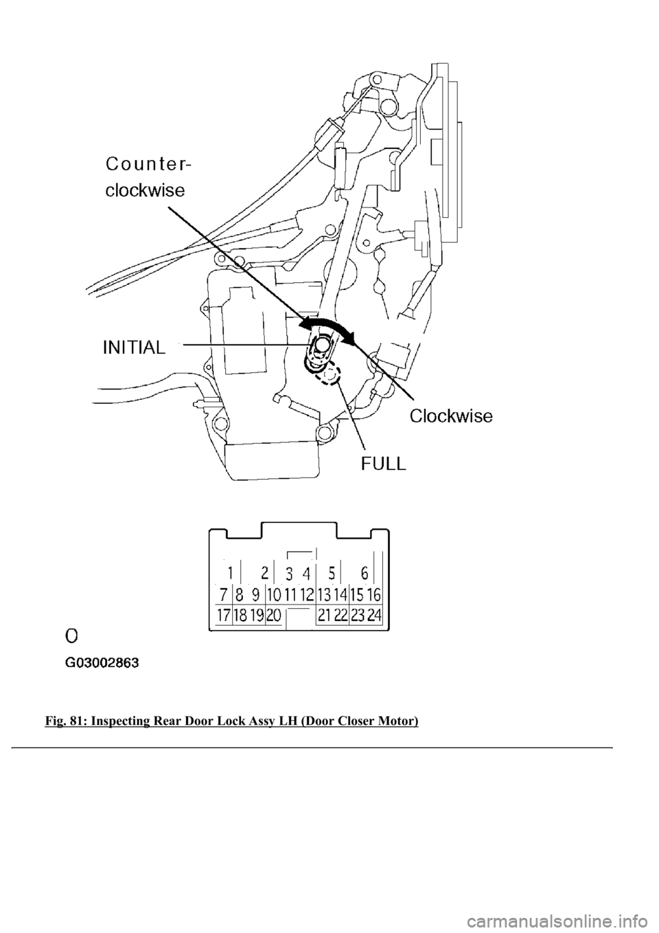 LEXUS LS430 2003  Factory Repair Manual Fig. 81: Inspecting Rear Door Lock Assy LH (Door Closer Motor) 