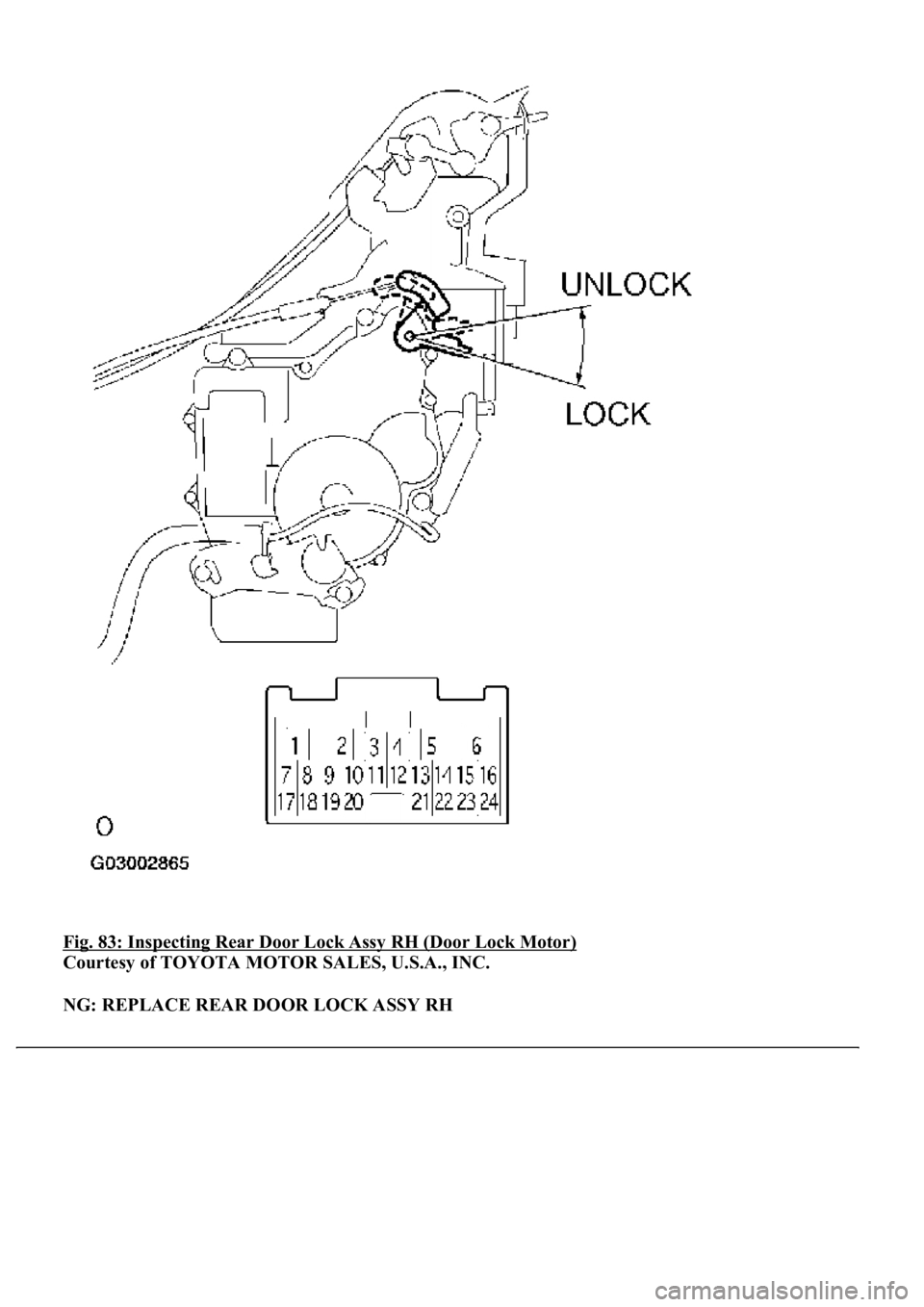 LEXUS LS430 2003  Factory Repair Manual Fig. 83: Inspecting Rear Door Lock Assy RH (Door Lock Motor) 
Courtesy of TOYOTA MOTOR SALES, U.S.A., INC. 
NG: REPLACE REAR DOOR LOCK ASSY RH 