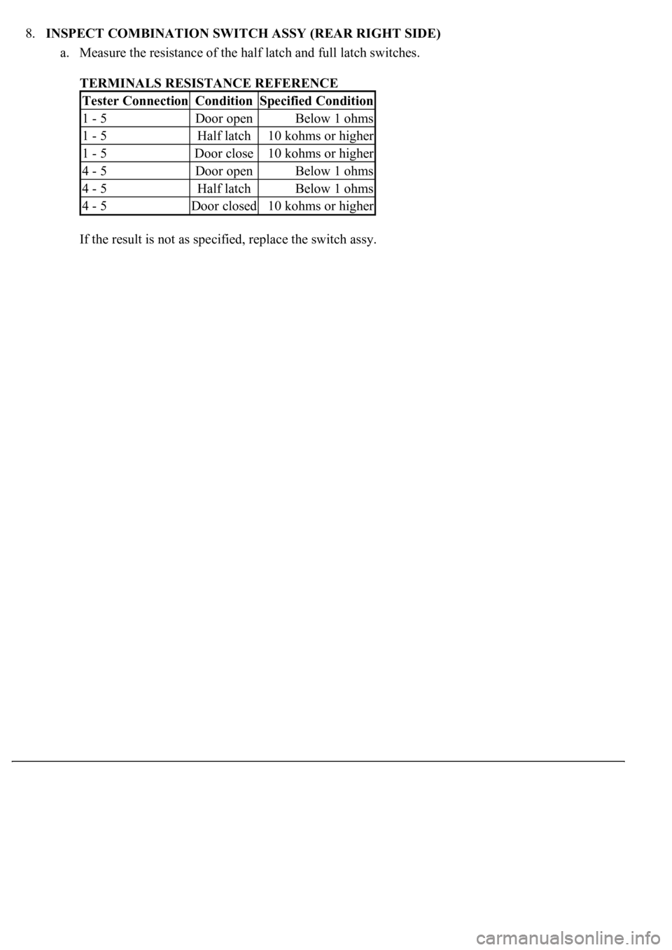 LEXUS LS430 2003  Factory Repair Manual 8.INSPECT COMBINATION SWITCH ASSY (REAR RIGHT SIDE) 
a. Measure the resistance of the half latch and full latch switches. 
TERMINALS RESISTANCE REFERENCE 
If the result is not as specified, replace th