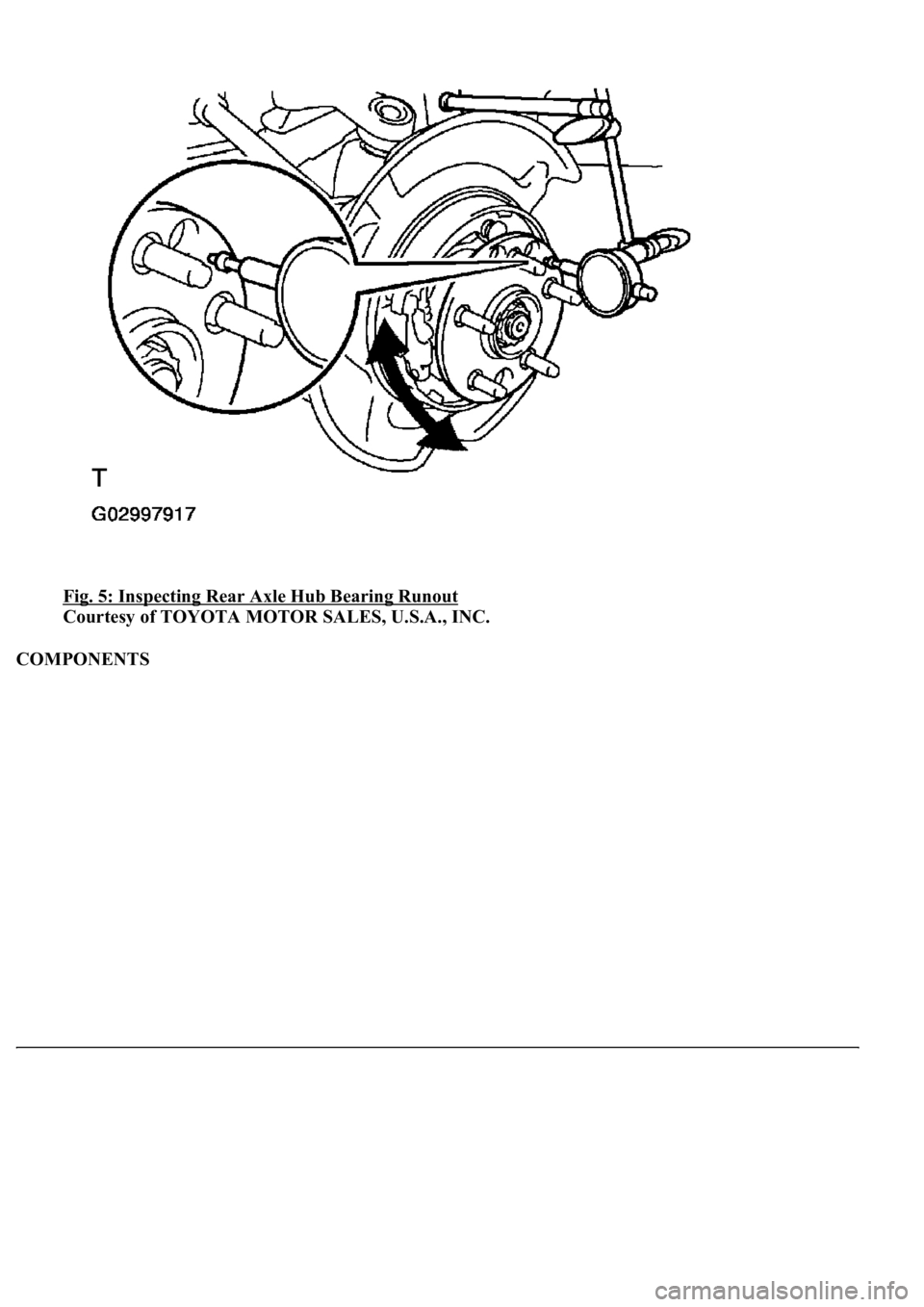 LEXUS LS430 2003  Factory Repair Manual Fig. 5: Inspecting Rear Axle Hub Bearing Runout 
Courtesy of TOYOTA MOTOR SALES, U.S.A., INC. 
COMPONENTS  