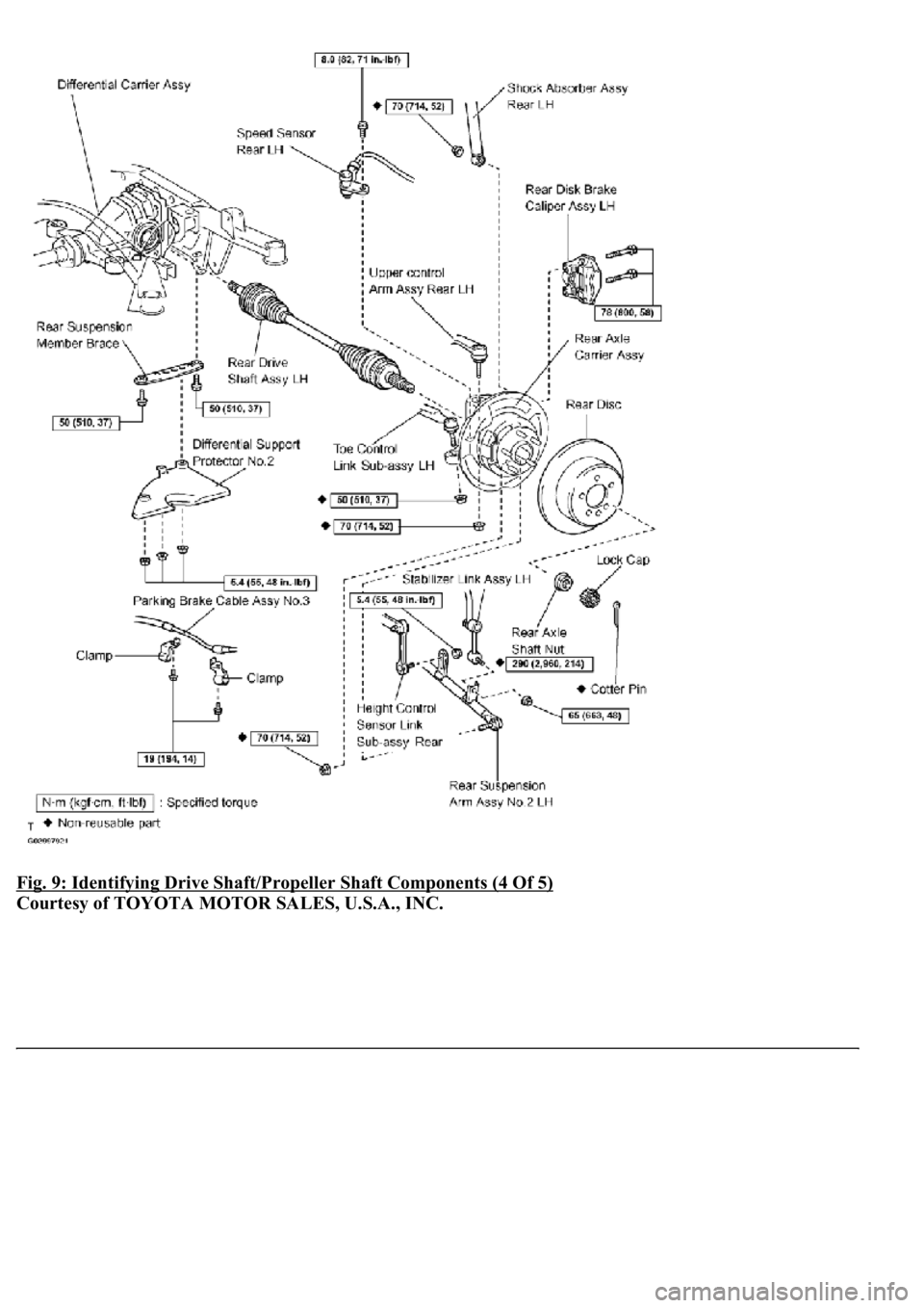 LEXUS LS430 2003  Factory Repair Manual Fig. 9: Identifying Drive Shaft/Propeller Shaft Components (4 Of 5) 
Courtesy of TOYOTA MOTOR SALES, U.S.A., INC. 