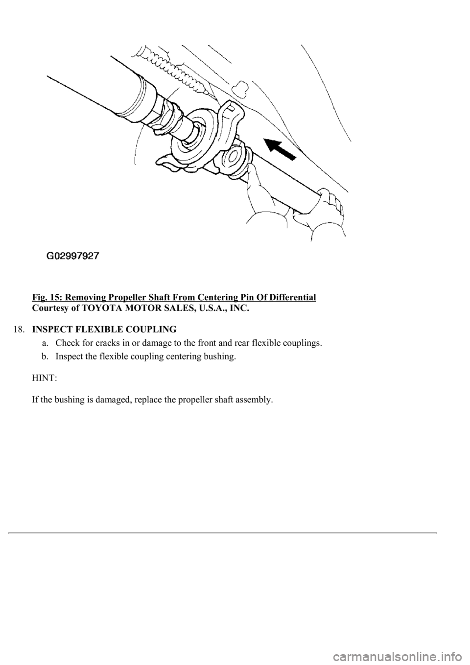 LEXUS LS430 2003  Factory Repair Manual Fig. 15: Removing Propeller Shaft From Centering Pin Of Differential 
Courtesy of TOYOTA MOTOR SALES, U.S.A., INC. 
18.INSPECT FLEXIBLE COUPLING 
a. Check for cracks in or damage to the front and rear