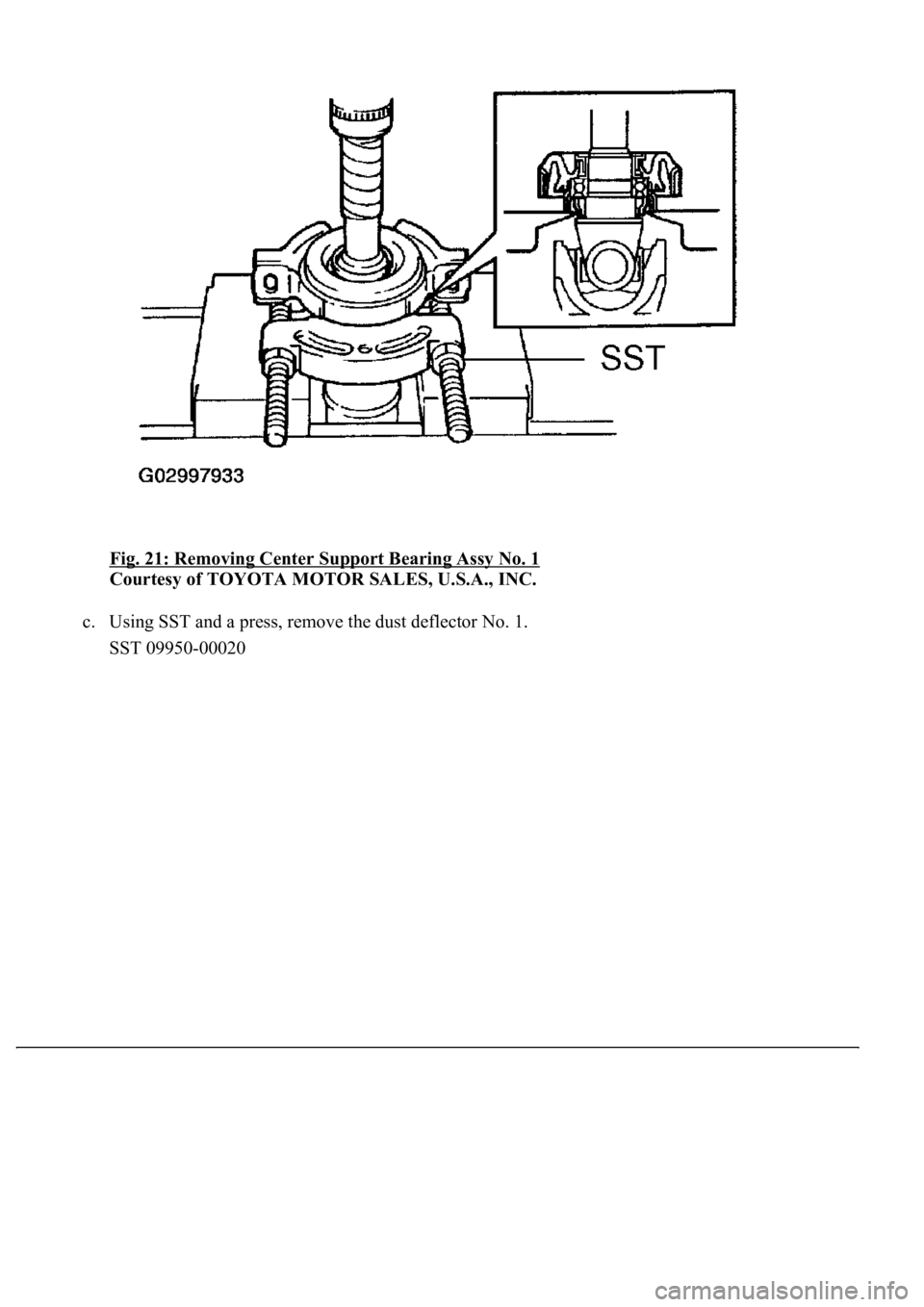 LEXUS LS430 2003  Factory Repair Manual Fig. 21: Removing Center Support Bearing Assy No. 1 
Courtesy of TOYOTA MOTOR SALES, U.S.A., INC. 
c. Using SST and a press, remove the dust deflector No. 1.  
SST 09950-00020   