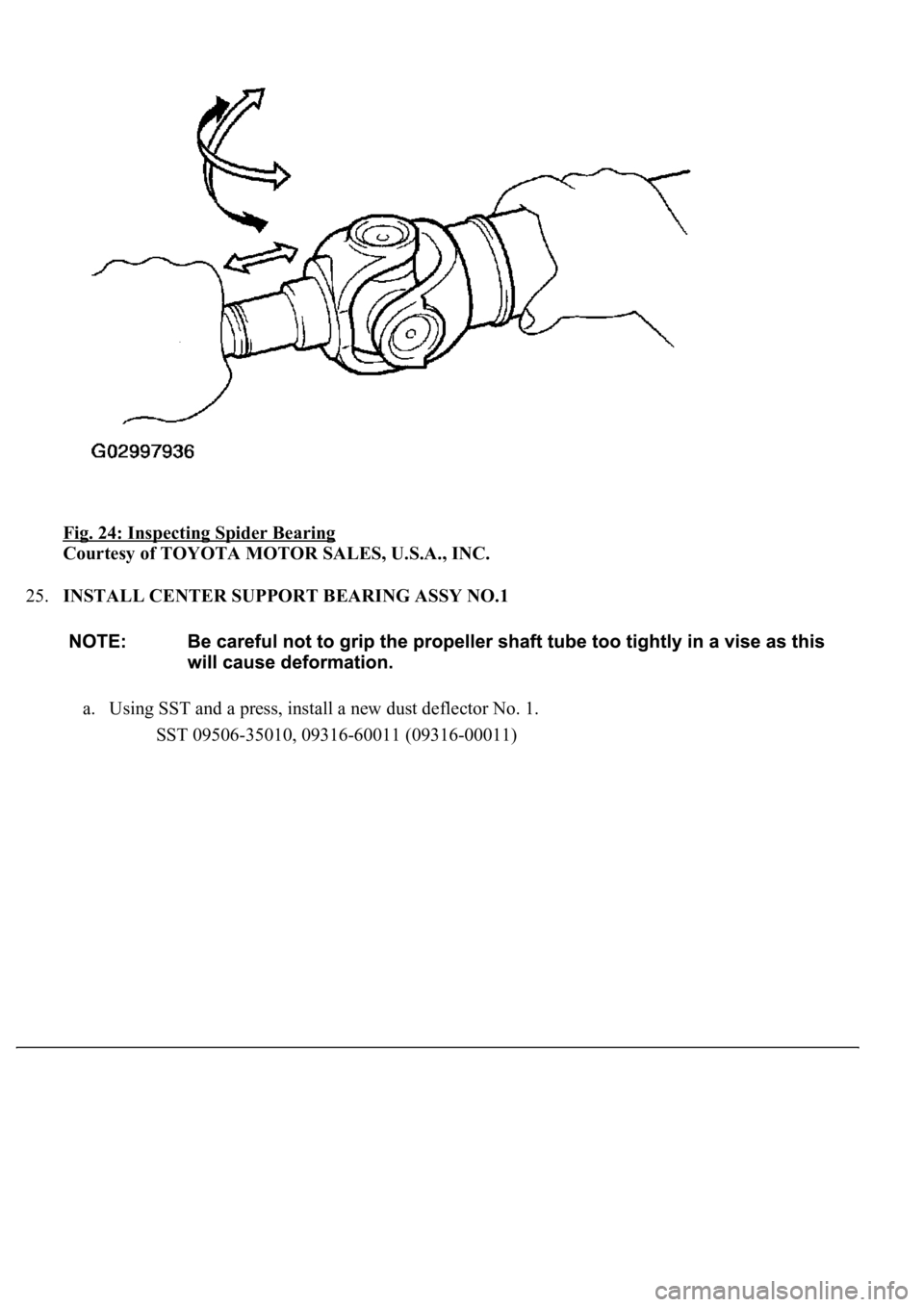 LEXUS LS430 2003  Factory Repair Manual Fig. 24: Inspecting Spider Bearing 
Courtesy of TOYOTA MOTOR SALES, U.S.A., INC. 
25.INSTALL CENTER SUPPORT BEARING ASSY NO.1 
a. Using SST and a press, install a new dust deflector No. 1. 
SST 09506-