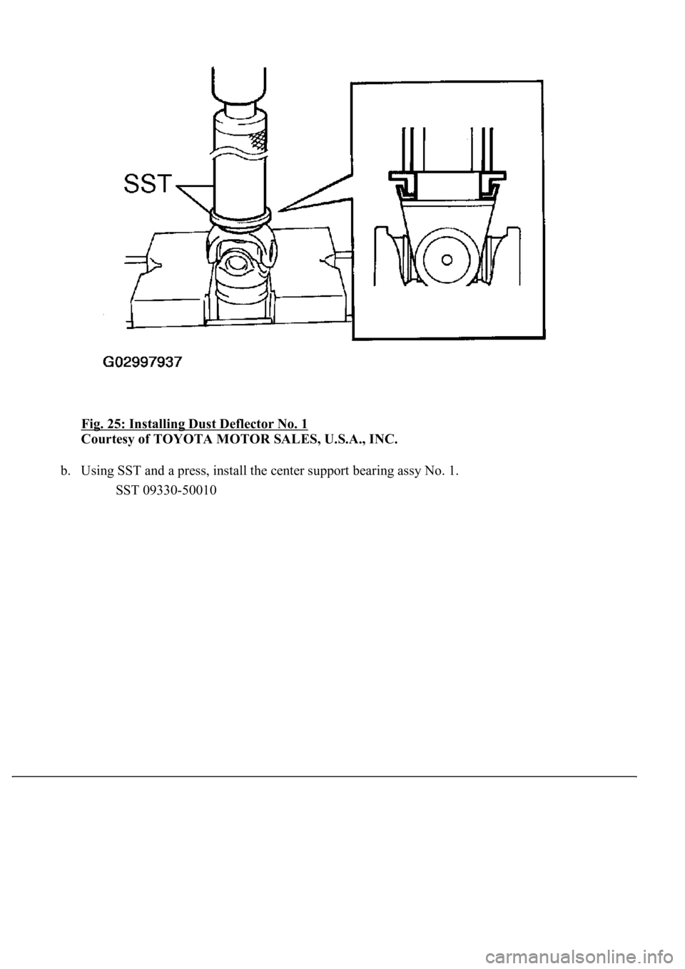 LEXUS LS430 2003  Factory Repair Manual Fig. 25: Installing Dust Deflector No. 1 
Courtesy of TOYOTA MOTOR SALES, U.S.A., INC. 
b. Using SST and a press, install the center support bearing assy No. 1. 
SST 09330-50010   