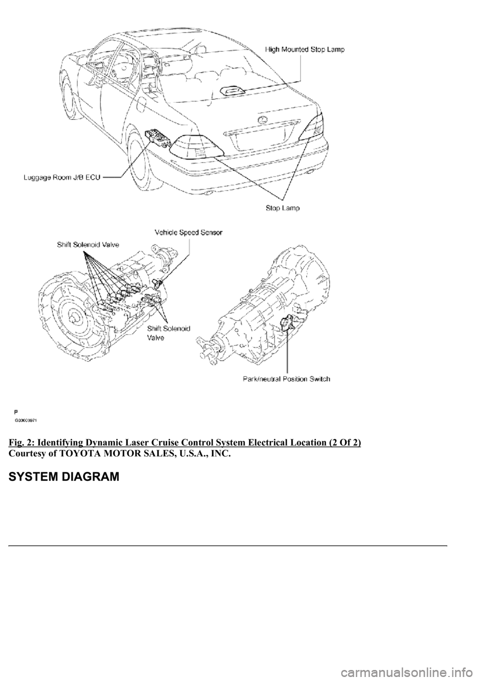 LEXUS LS430 2003 Factory Repair Manual Fig. 2: Identifying Dynamic Laser Cruise Control System Electrical Location (2 Of 2)
Courtesy of TOYOTA MOTOR SALES, U.S.A., INC. LEXUS LS430 2003 Factory Repair Manual Fig. 2: Identifying Dynamic Laser Cruise Control System Electrical Location (2 Of 2)
Courtesy of TOYOTA MOTOR SALES, U.S.A., INC.