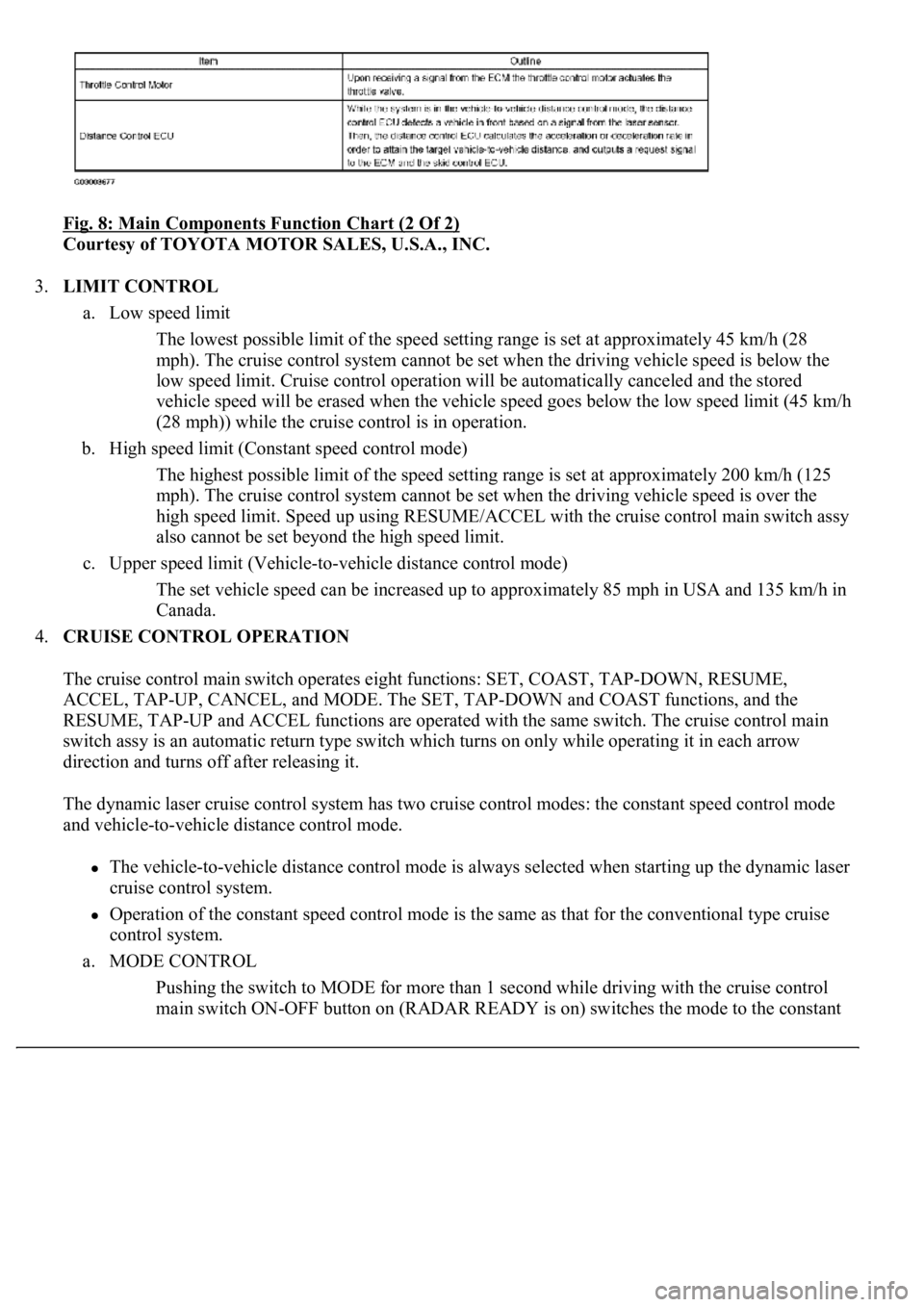 LEXUS LS430 2003  Factory Repair Manual Fig. 8: Main Components Function Chart (2 Of 2) 
Courtesy of TOYOTA MOTOR SALES, U.S.A., INC. 
3.LIMIT CONTROL 
a. Low speed limit 
The lowest possible limit of the speed setting range is set at appro