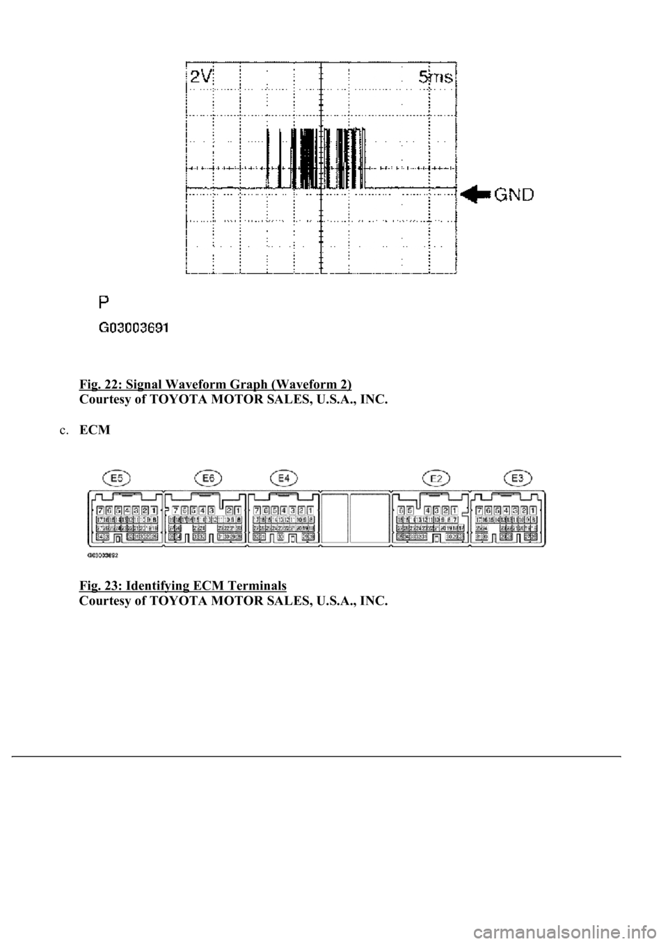 LEXUS LS430 2003  Factory Repair Manual Fig. 22: Signal Waveform Graph (Waveform 2) 
Courtesy of TOYOTA MOTOR SALES, U.S.A., INC. 
c.ECM 
Fig. 23: Identifying ECM Terminals
 
Courtesy of TOYOTA MOTOR SALES, U.S.A., INC. 