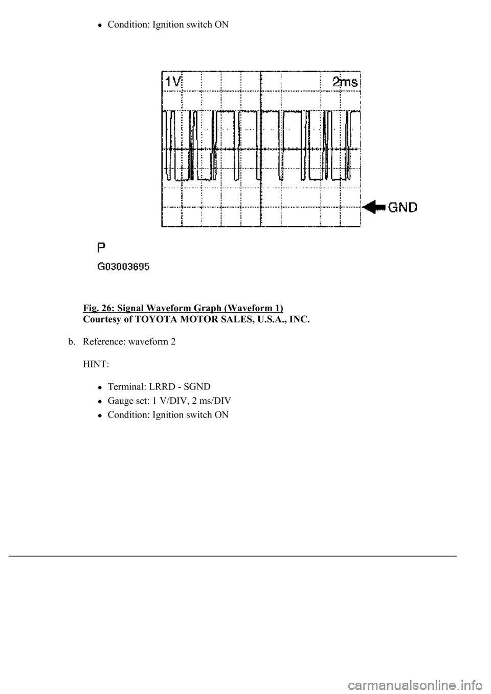 LEXUS LS430 2003  Factory Repair Manual Condition: Ignition switch ON  
Fig. 26: Signal Waveform Graph (Waveform 1)
 
Courtesy of TOYOTA MOTOR SALES, U.S.A., INC. 
b. Reference: waveform 2 
HINT: 
Terminal: LRRD - SGND  
Gauge set: 1 V/DIV,