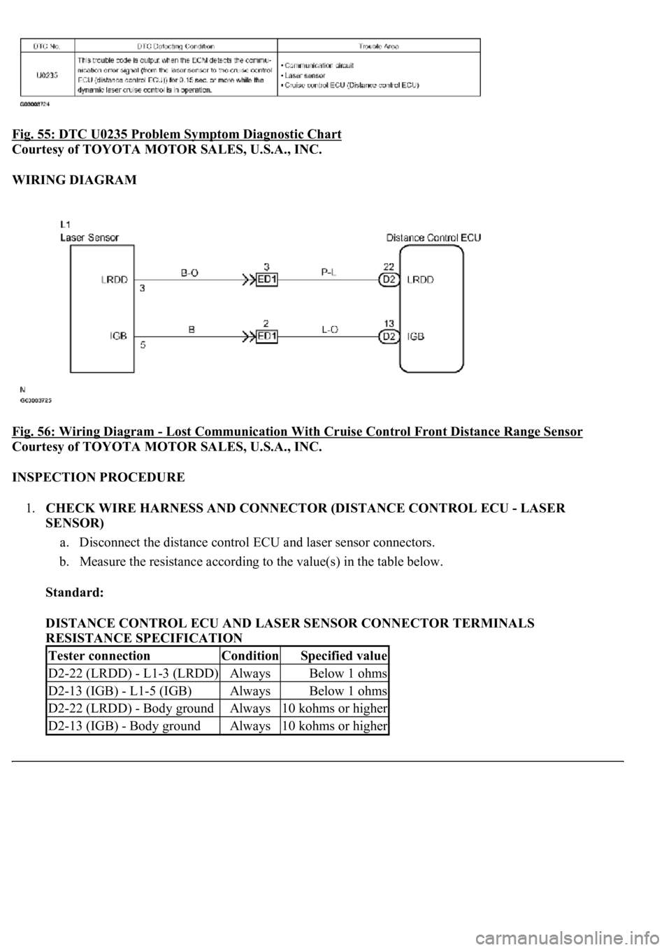 LEXUS LS430 2003 Factory Repair Manual Fig. 55: DTC U0235 Problem Symptom Diagnostic Chart
Courtesy of TOYOTA MOTOR SALES, U.S.A., INC.
WIRING DIAGRAM
Fig. 56: Wiring Diagram
- Lost Communication With Cruise Control Front Distance Rang LEXUS LS430 2003 Factory Repair Manual Fig. 55: DTC U0235 Problem Symptom Diagnostic Chart
Courtesy of TOYOTA MOTOR SALES, U.S.A., INC.
WIRING DIAGRAM
Fig. 56: Wiring Diagram
- Lost Communication With Cruise Control Front Distance Rang