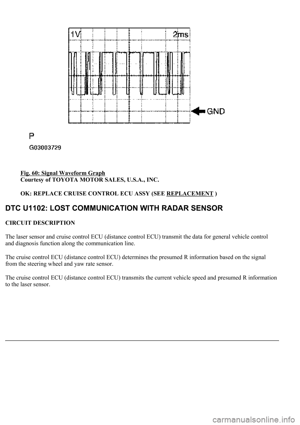 LEXUS LS430 2003 Factory Repair Manual Fig. 60: Signal Waveform Graph
Courtesy of TOYOTA MOTOR SALES, U.S.A., INC.
OK: REPLACE CRUISE CONTROL ECU ASSY (SEE REPLACEMENT
)
CIRCUIT DESCRIPTION
The laser sensor and cruise control ECU (di LEXUS LS430 2003 Factory Repair Manual Fig. 60: Signal Waveform Graph
Courtesy of TOYOTA MOTOR SALES, U.S.A., INC.
OK: REPLACE CRUISE CONTROL ECU ASSY (SEE REPLACEMENT
)
CIRCUIT DESCRIPTION
The laser sensor and cruise control ECU (di