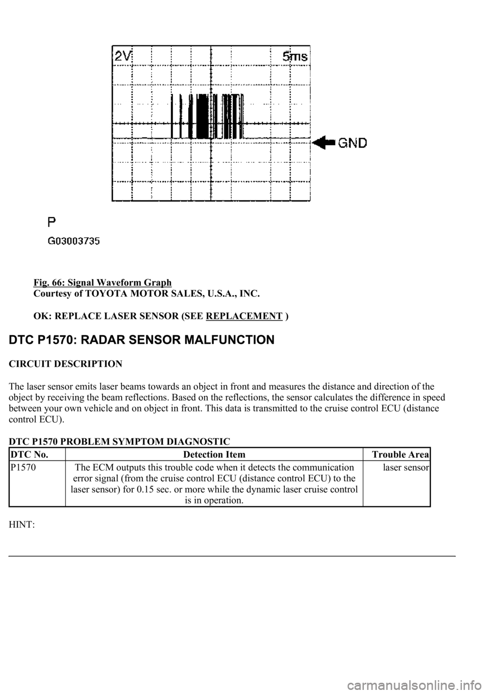 LEXUS LS430 2003 Factory Repair Manual Fig. 66: Signal Waveform Graph
Courtesy of TOYOTA MOTOR SALES, U.S.A., INC.
OK: REPLACE LASER SENSOR (SEE REPLACEMENT
)
CIRCUIT DESCRIPTION
The laser sensor emits laser beams towards an object i LEXUS LS430 2003 Factory Repair Manual Fig. 66: Signal Waveform Graph
Courtesy of TOYOTA MOTOR SALES, U.S.A., INC.
OK: REPLACE LASER SENSOR (SEE REPLACEMENT
)
CIRCUIT DESCRIPTION
The laser sensor emits laser beams towards an object i