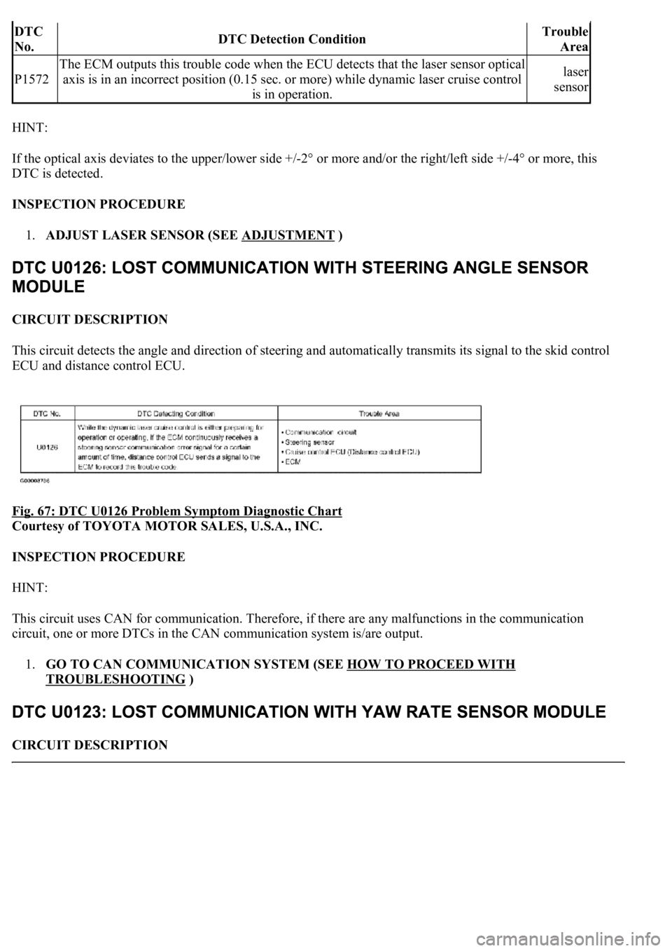 LEXUS LS430 2003 Factory Repair Manual HINT:
If the optical axis deviates to the upper/lower side +/-2° or more and/or the right/left side +/-4° or more, this
DTC is detected.
INSPECTION PROCEDURE
1.ADJUST LASER SENSOR (SEE ADJUSTMEN LEXUS LS430 2003 Factory Repair Manual HINT:
If the optical axis deviates to the upper/lower side +/-2° or more and/or the right/left side +/-4° or more, this
DTC is detected.
INSPECTION PROCEDURE
1.ADJUST LASER SENSOR (SEE ADJUSTMEN