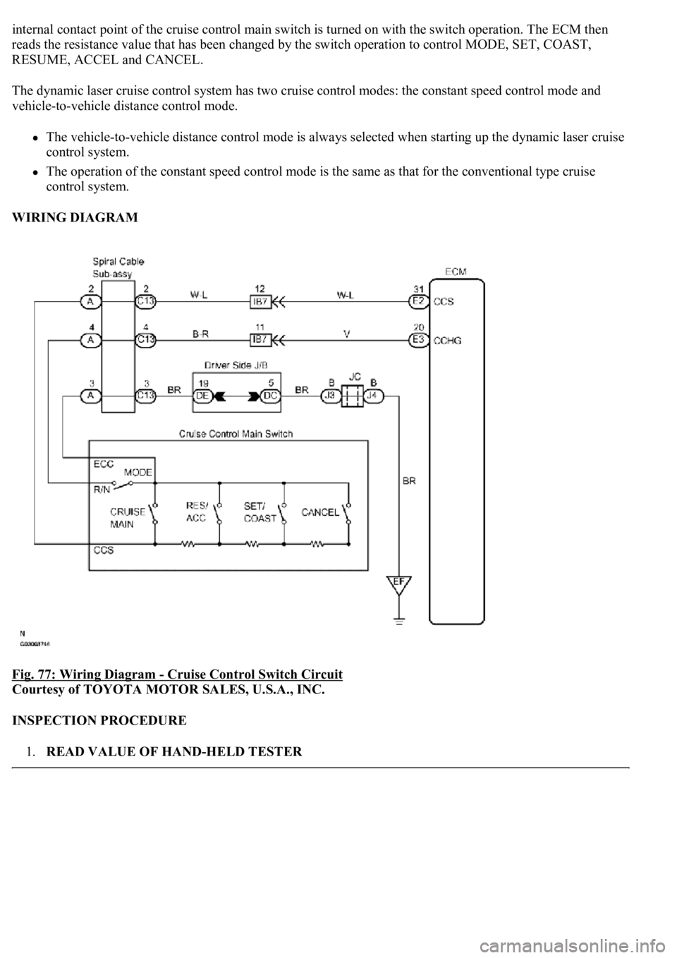 LEXUS LS430 2003  Factory Repair Manual internal contact point of the cruise control main switch is turned on with the switch operation. The ECM then 
reads the resistance value that has been changed by the switch operation to control MODE,
