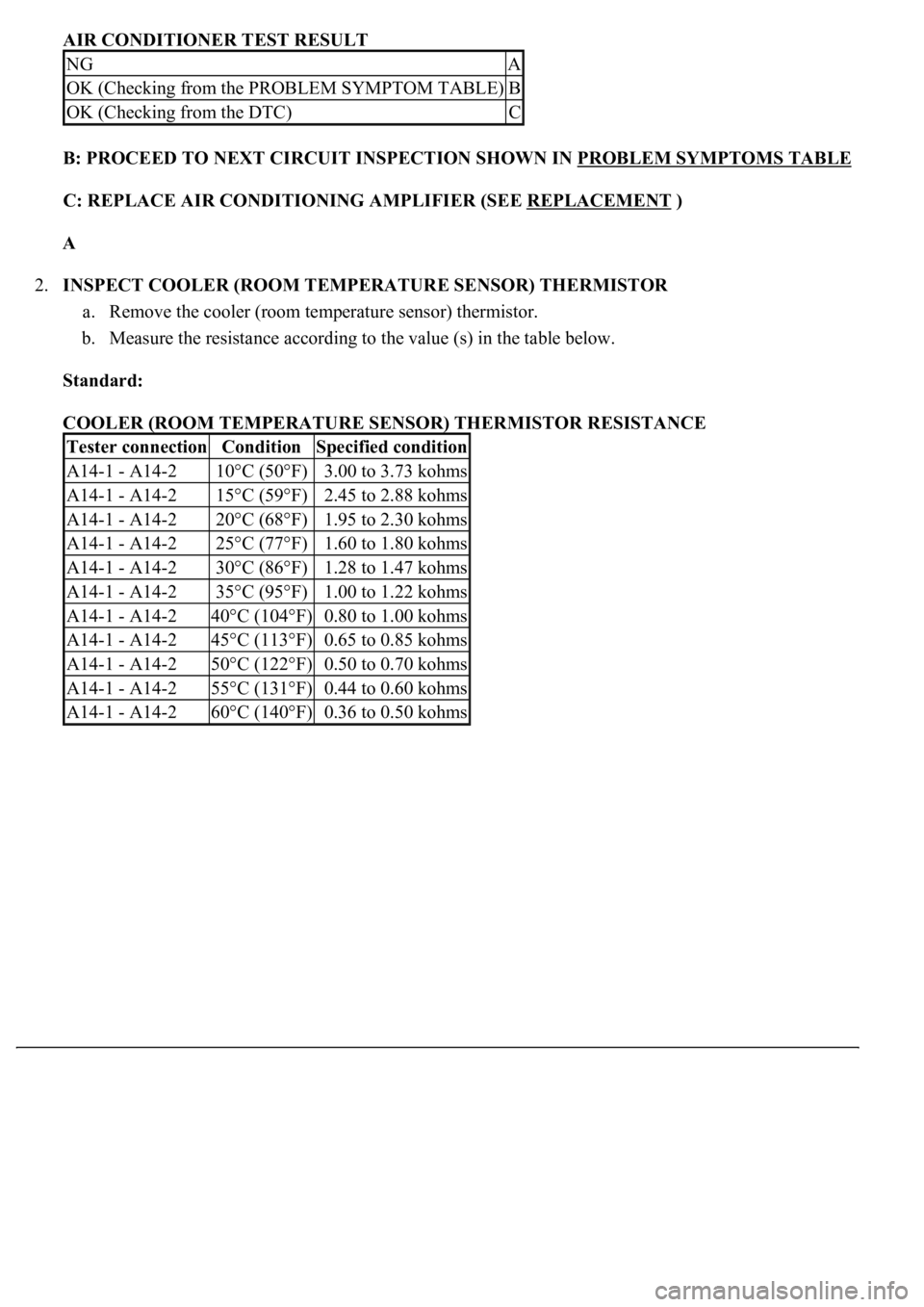 LEXUS LS430 2003 Factory Manual Online AIR CONDITIONER TEST RESULT
B: PROCEED TO NEXT CIRCUIT INSPECTION SHOWN IN PROBLEM SYMPTOMS TABLE
C: REPLACE AIR CONDITIONING AMPLIFIER (SEE REPLACEMENT )
A
2.INSPECT COOLER (ROOM TEMPERATURE SENS LEXUS LS430 2003 Factory Manual Online AIR CONDITIONER TEST RESULT
B: PROCEED TO NEXT CIRCUIT INSPECTION SHOWN IN PROBLEM SYMPTOMS TABLE
C: REPLACE AIR CONDITIONING AMPLIFIER (SEE REPLACEMENT )
A
2.INSPECT COOLER (ROOM TEMPERATURE SENS
