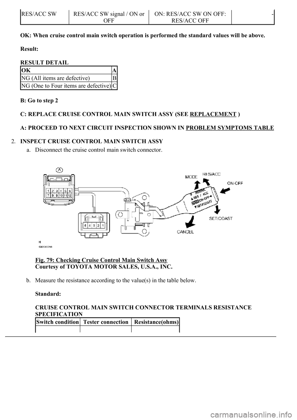 LEXUS LS430 2003  Factory Repair Manual OK: When cruise control main switch operation is performed the standard values will be above.  
Result:  
RESULT DETAIL 
B: Go to step 2  
C: REPLACE CRUISE CONTROL MAIN SWITCH ASSY (SEE REPLACEMENT
 