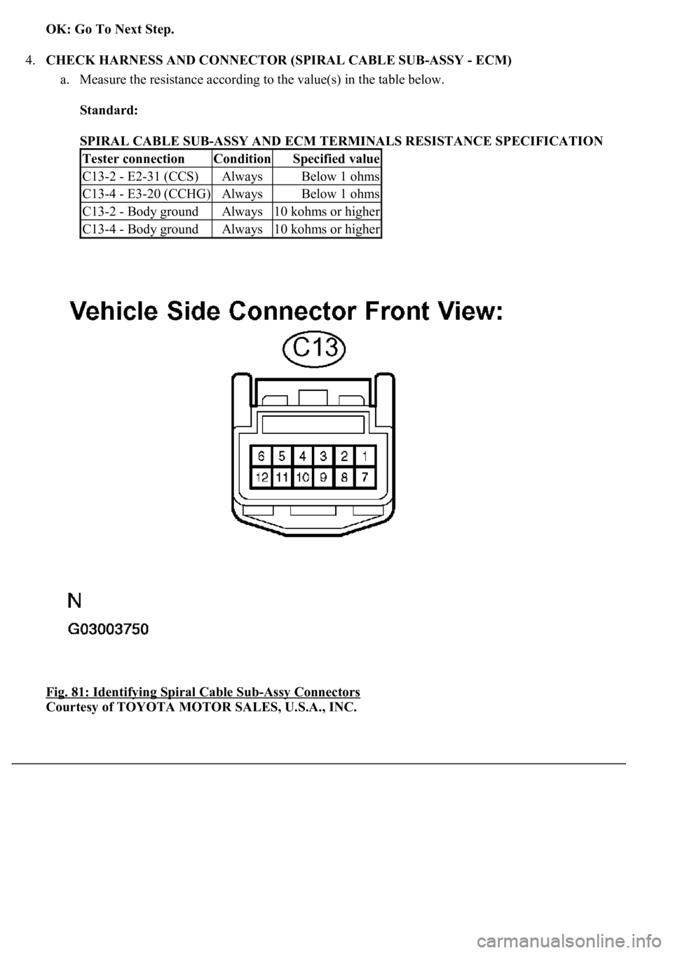 LEXUS LS430 2003  Factory Repair Manual OK: Go To Next Step. 
4.CHECK HARNESS AND CONNECTOR (SPIRAL CABLE SUB-ASSY - ECM) 
a. Measure the resistance according to the value(s) in the table below. 
Standard:  
SPIRAL CABLE SUB-ASSY AND ECM TE