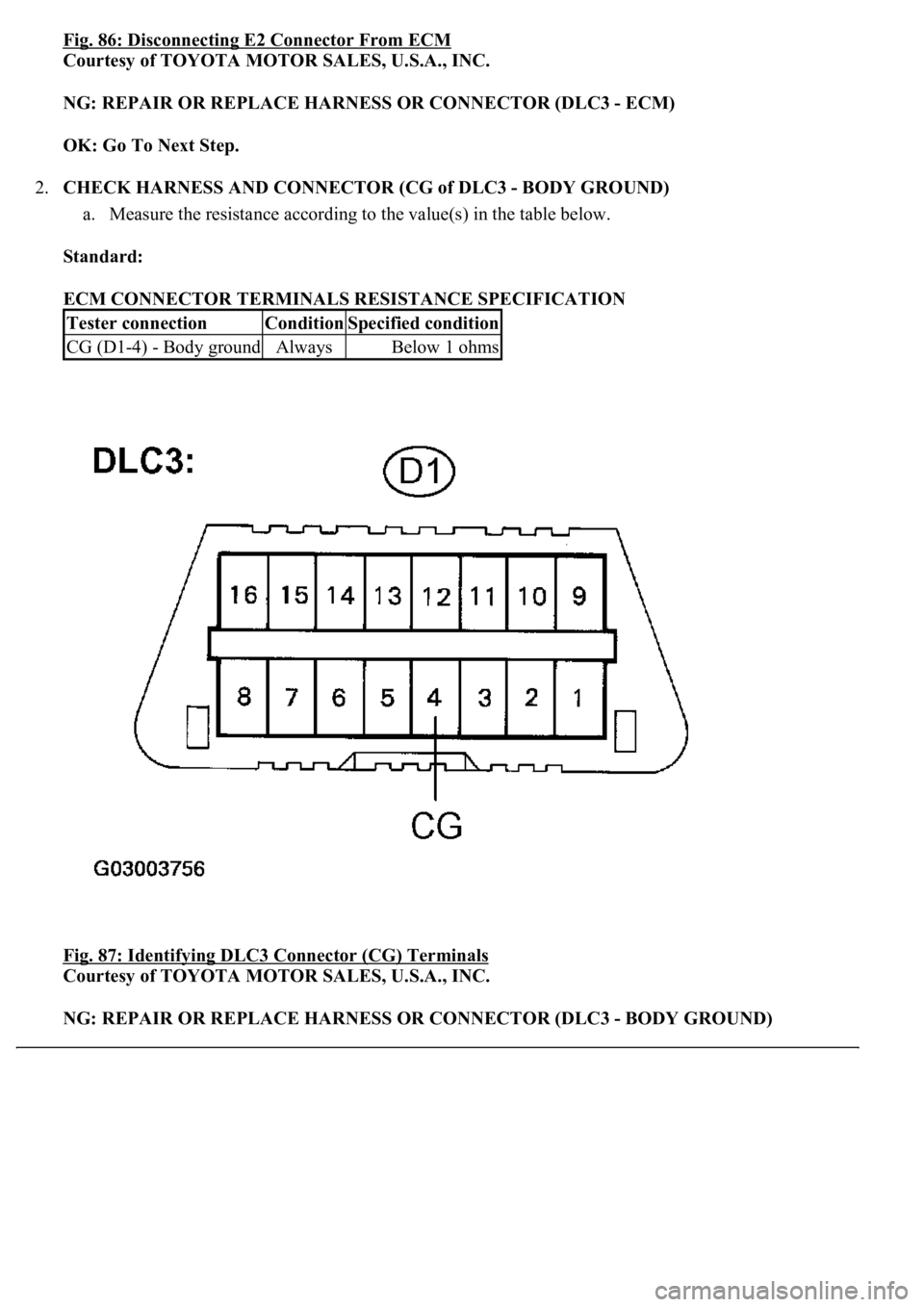 LEXUS LS430 2003  Factory Repair Manual Fig. 86: Disconnecting E2 Connector From ECM
Courtesy of TOYOTA MOTOR SALES, U.S.A., INC. 
NG: REPAIR OR REPLACE HARNESS OR CONNECTOR (DLC3 - ECM)  
OK: Go To Next Step.  
2.CHECK HARNESS AND CONNECTO