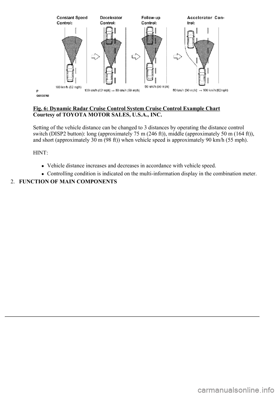 LEXUS LS430 2003  Factory Repair Manual Fig. 6: Dynamic Radar Cruise Control System Cruise Control Example Chart 
Courtesy of TOYOTA MOTOR SALES, U.S.A., INC. 
Setting of the vehicle distance can be changed to 3 distances by operating the d