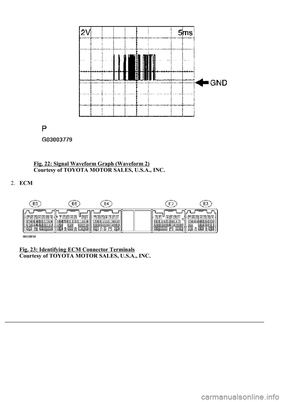 LEXUS LS430 2003  Factory Repair Manual Fig. 22: Signal Waveform Graph (Waveform 2) 
Courtesy of TOYOTA MOTOR SALES, U.S.A., INC. 
2.ECM 
Fig. 23: Identifying ECM Connector Terminals
 
Courtesy of TOYOTA MOTOR SALES, U.S.A., INC. 